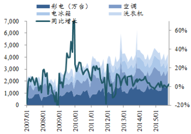 惠州佳霸工程机械有限责任公司(3G网站)