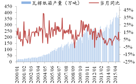惠州佳霸工程机械有限责任公司(3G网站)