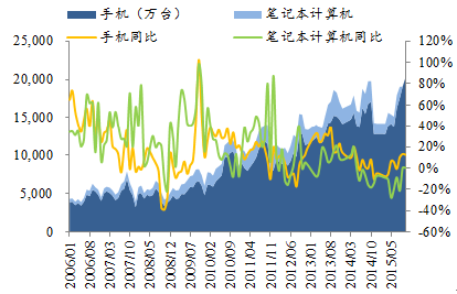 惠州佳霸工程机械有限责任公司(3G网站)